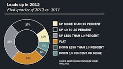 670c37ed5b25a90b314faf92 Graph 670c37ed5b25a90b314faf92 Graph