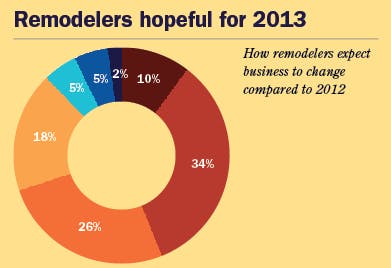 Screen Shot 2012 12 16 At 4 15 21 Pm