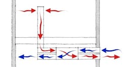 Illustration of whole-house ventilation air flows Illustration of whole-house ventilation air flows