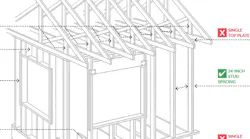 advanced framing techniques
