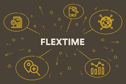 flextime flextime