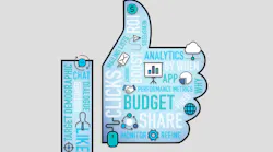facebook a good ad platform for remodelers and home improvement professionals