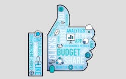 facebook a good ad platform for remodelers and home improvement professionals facebook a good ad platform for remodelers and home improvement professionals