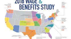 Salary Survey Opener