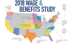 670c387a0a638b456c870b40 Salarysurvey Opener 670c387a0a638b456c870b40 Salarysurvey Opener