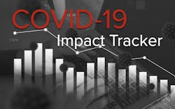 coronavirus tracker showing how the virus is impacting remodelers coronavirus tracker showing how the virus is impacting remodelers
