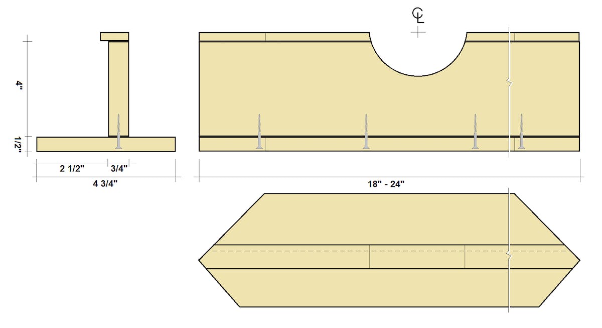 crown jig with labels
