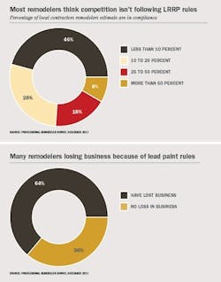 670c38e7af93c96f2f9049c8 Graph1 670c38e7af93c96f2f9049c8 Graph1