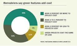 670c38fb151d9b5f038eeb75 Graph1 0 670c38fb151d9b5f038eeb75 Graph1 0