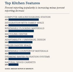 670c3902151d9b1b6f8eeb80 Kb20chart 670c3902151d9b1b6f8eeb80 Kb20chart