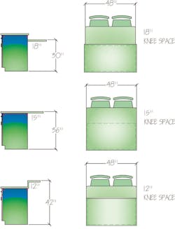 Seating and table arrangements come in a range of sizes and shapes. Seating and table arrangements come in a range of sizes and shapes.