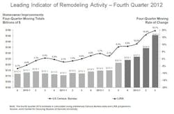 670c391eaf93c93e28904a23 Lira 2012 Q4 Fullsize201 670c391eaf93c93e28904a23 Lira 2012 Q4 Fullsize201