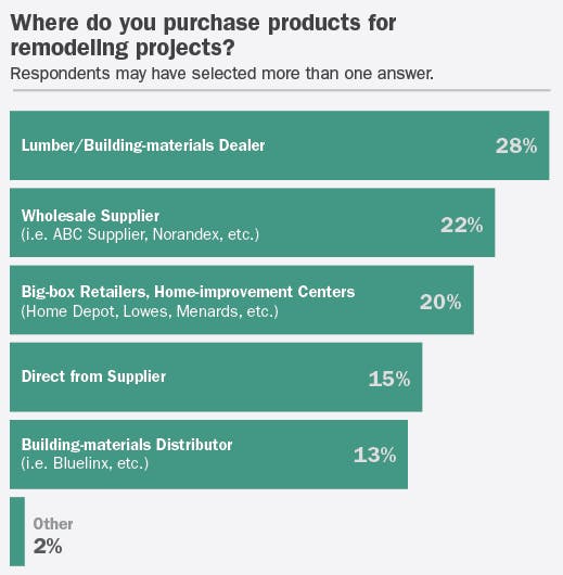 Screen Shot 2013 08 22 At 12 04 28 Pm