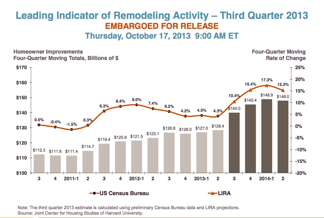 Screen Shot 2013 11 14 At 10 02 41 Am