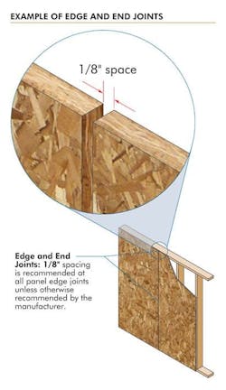 670c395e151d9b27298eebf9 Apapanelspacinghousingzone 670c395e151d9b27298eebf9 Apapanelspacinghousingzone