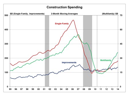 670c39670a638b8265870cb8 Chart 11
