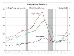 670c39670a638b8265870cb8 Chart 11 670c39670a638b8265870cb8 Chart 11