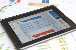 Research: Upgrading Digital Integration Research: Upgrading Digital Integration