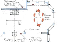 Two-island kitchen plan Two-island kitchen plan