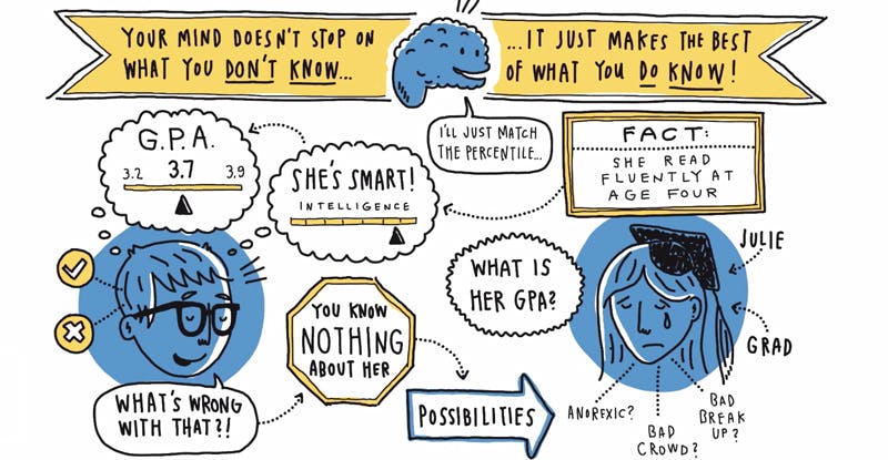 670c39dfb16b5c7e487a5d42 Knote Daniel Kahnemann