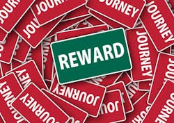 Sales: When Sales Incentives Should Be Based on Profit, Not Revenue Sales: When Sales Incentives Should Be Based on Profit, Not Revenue