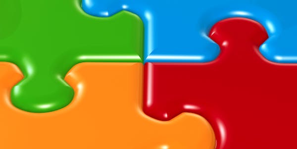 four types of DISC personality