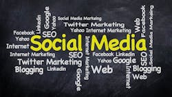 Social Media word cloud Social Media word cloud