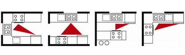 Why remodelers should strive for better design