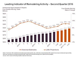 670c3a4e151d9b56698eed9c Lira 1 670c3a4e151d9b56698eed9c Lira 1