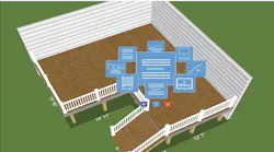 Deckorators Deck Visualizer is a tool for professional remodelers