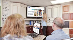 Sales Presentations