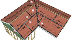 getting the sequence right on roofing