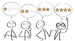 dont filter your online reviews