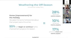 Modernize webinar with pro remodeler managing editor james mcclister on weathering the off season Modernize webinar with pro remodeler managing editor james mcclister on weathering the off season