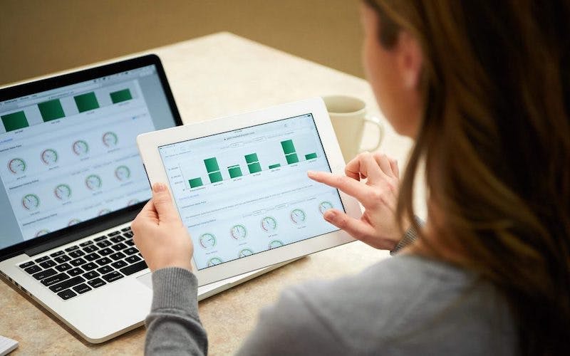 670c3b53c7e833a26af5fa2e Marketsharp Sales Tracking201