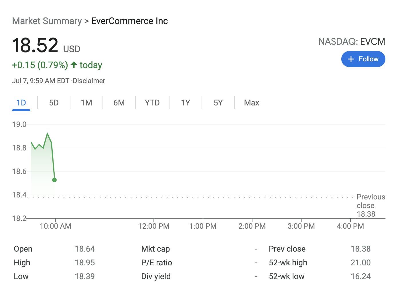 NASDAQ Public Offering, Evercommerce