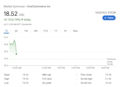 NASDAQ Public Offering, Evercommerce NASDAQ Public Offering, Evercommerce