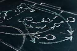 business planning business planning