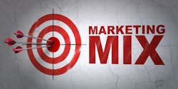 Marketing and lead gen mix for contractors in 2023 Marketing and lead gen mix for contractors in 2023
