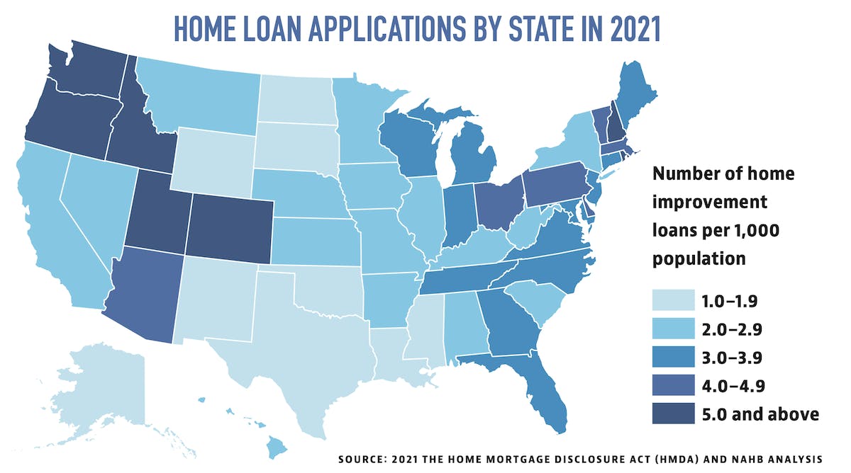 home improvement loans