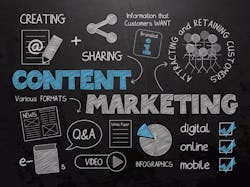 content marketing content marketing