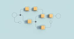 remodeling tech processes remodeling tech processes