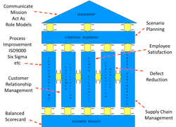670c5f72b16b5c813a7a61d4 House20of20quality20and20connections 0 670c5f72b16b5c813a7a61d4 House20of20quality20and20connections 0