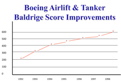 670c5f736f422acece512987 Boeing 670c5f736f422acece512987 Boeing