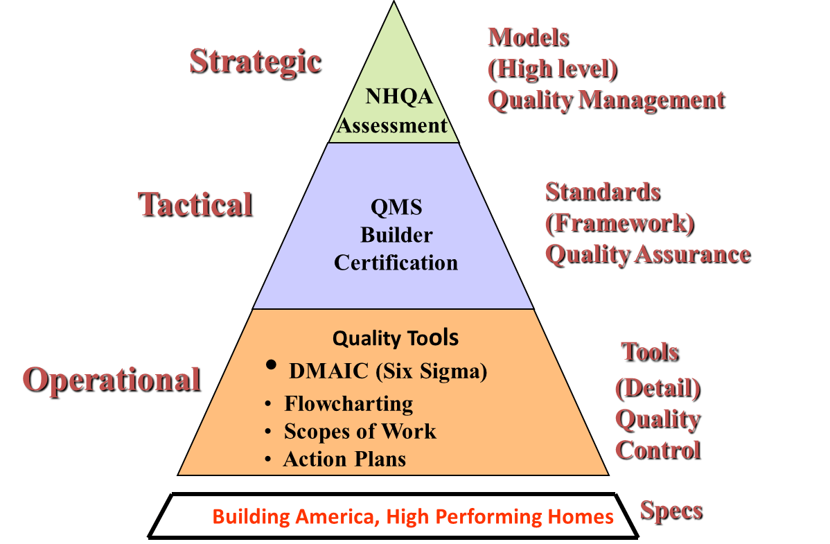 670c5f7765109558f6d12455 Sto 0