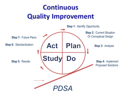 670c5f77af93c969b3905012 Pdsa 670c5f77af93c969b3905012 Pdsa