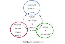 670c5f7fc7e833169cf5fc9c Small20environment 670c5f7fc7e833169cf5fc9c Small20environment