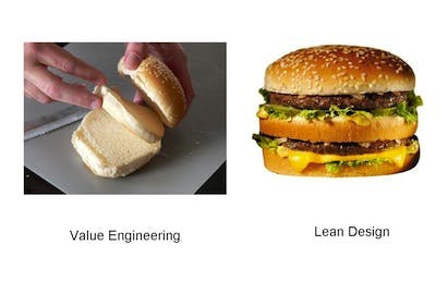 670c5f80151d9b7fce8ef18a Value20engineerings20role