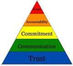 670c5f8cc7e833dbc7f5fccf Thumbnail 670c5f8cc7e833dbc7f5fccf Thumbnail