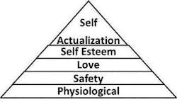 670c5f8d68e9c1b8f52e6749 Maslow 670c5f8d68e9c1b8f52e6749 Maslow